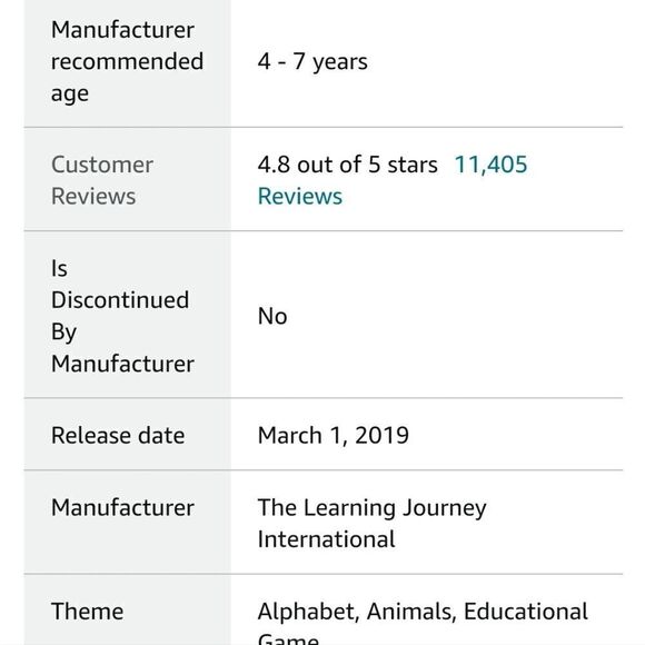 Self correcting spelling puzzle game - Picture 4 of 8